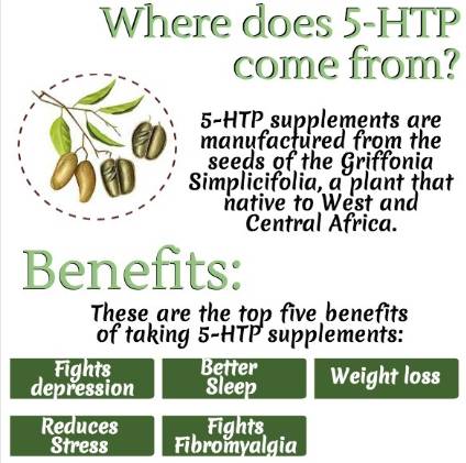 5-HTP benefits