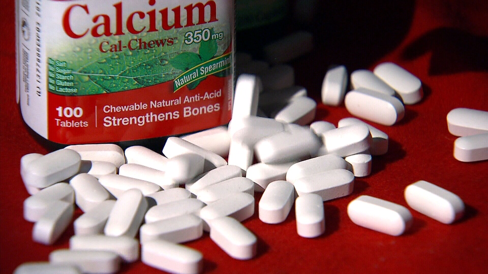 Calcium Supplements Risks